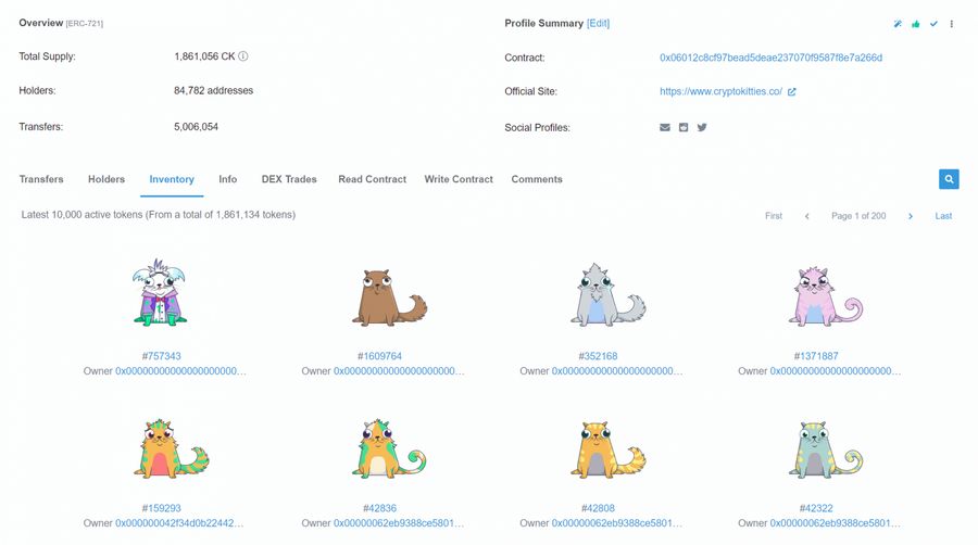 NFT CryptoKitties
