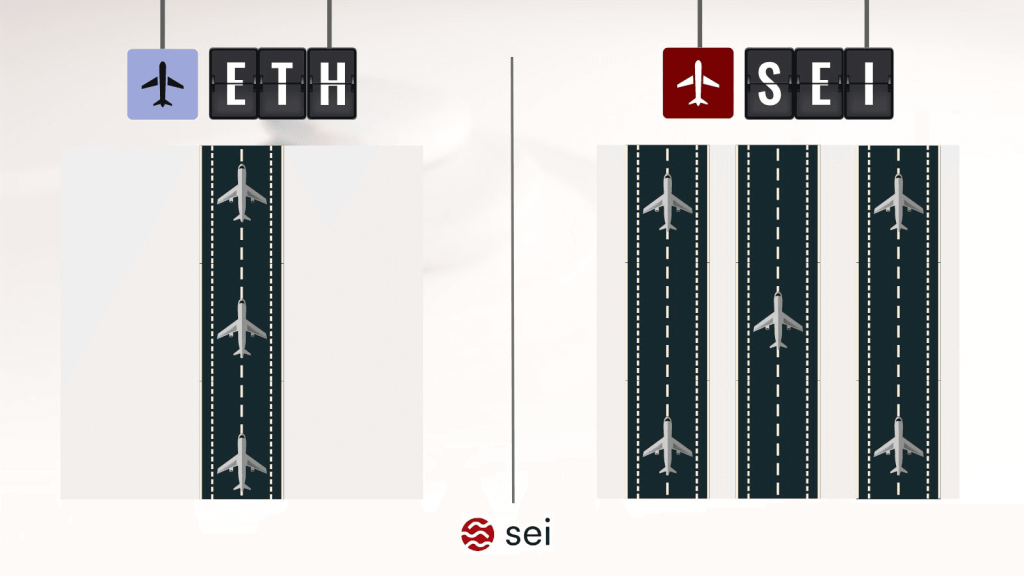 Sei