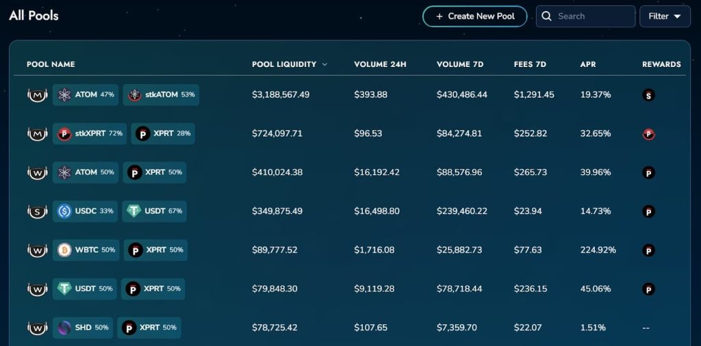 Persistence DEX Pools