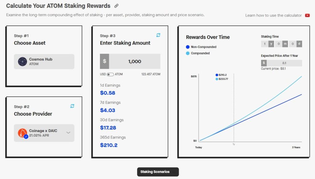 Tools to Make Staking Easier