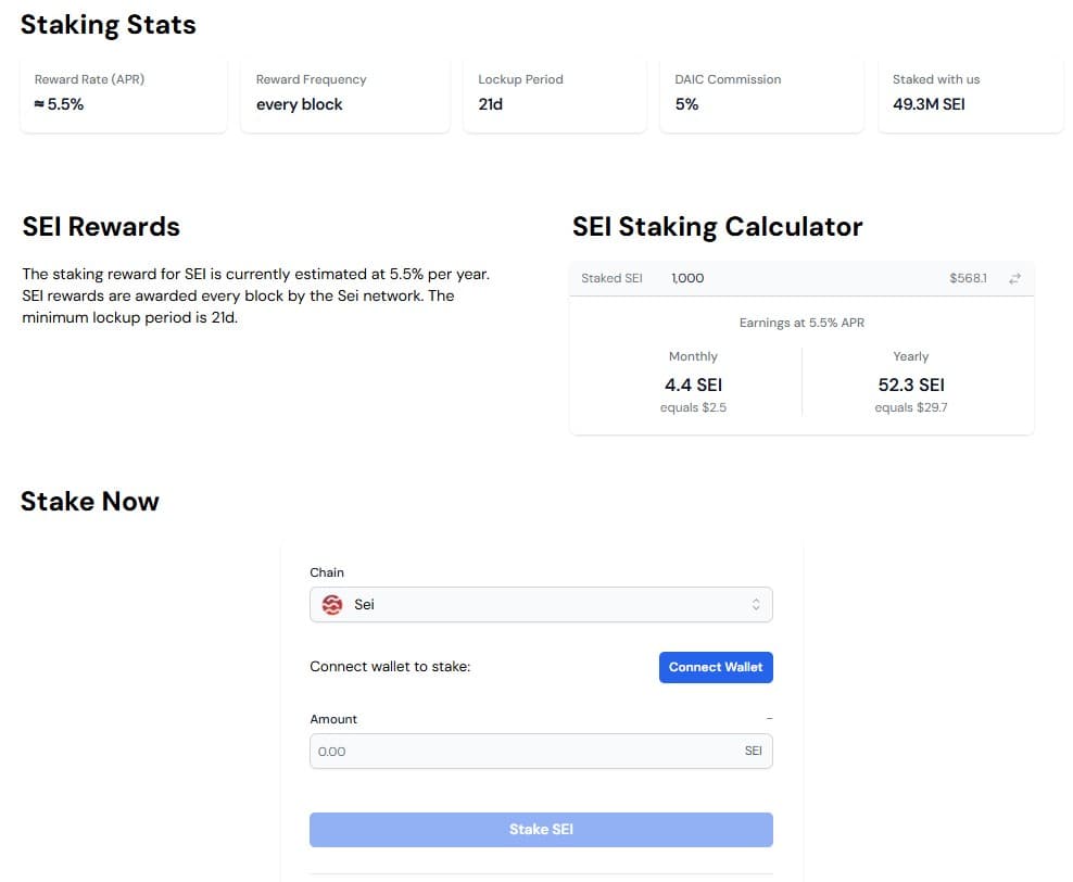 Staking Stats