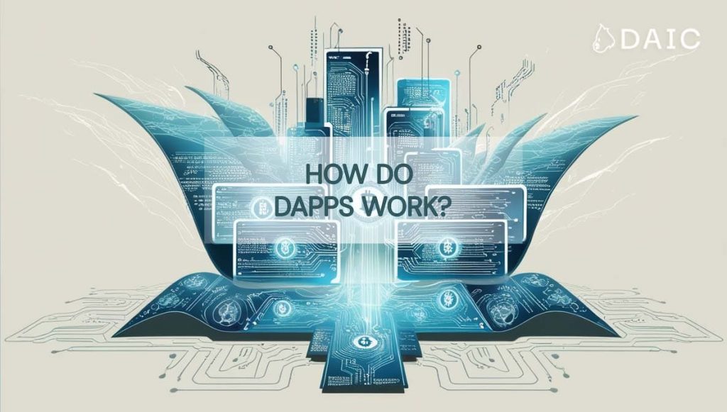 How Do dApps Work?