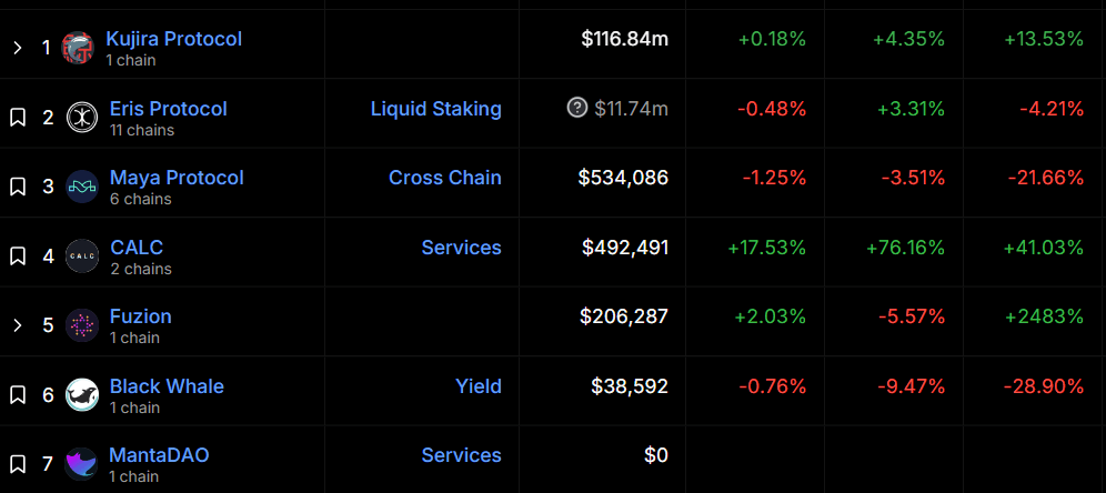 DeFi