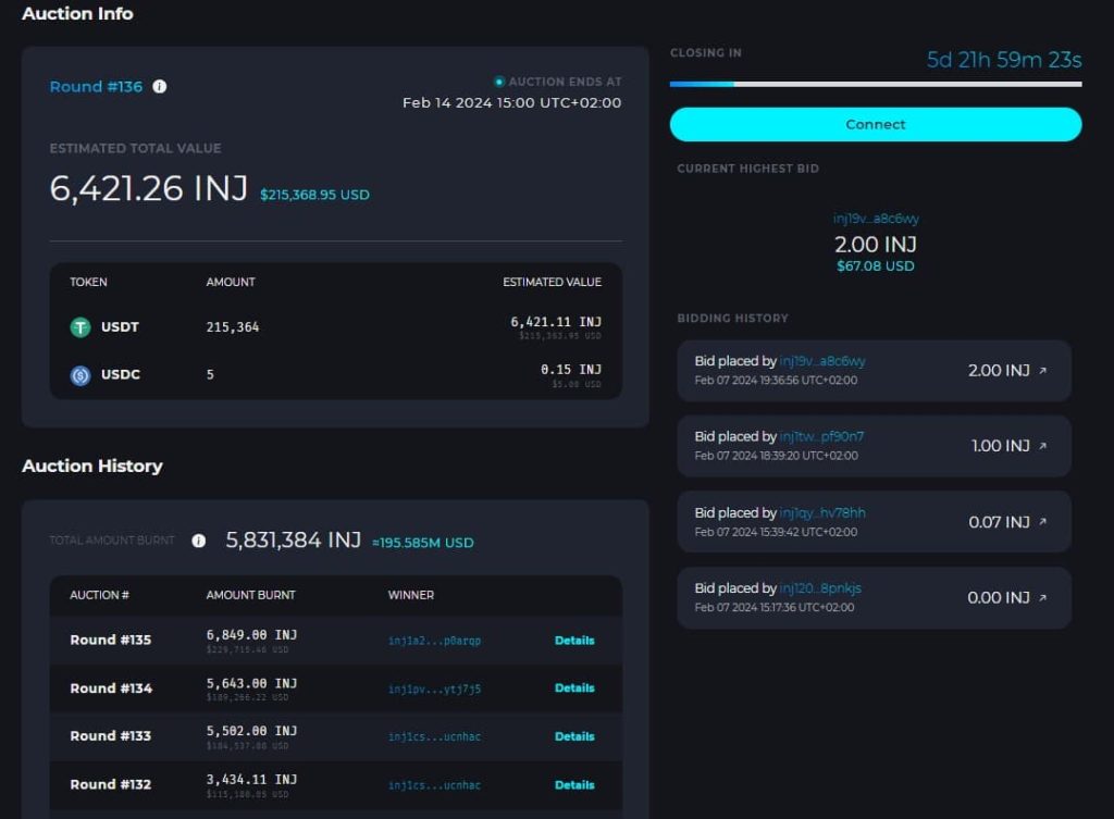 Injective Auction