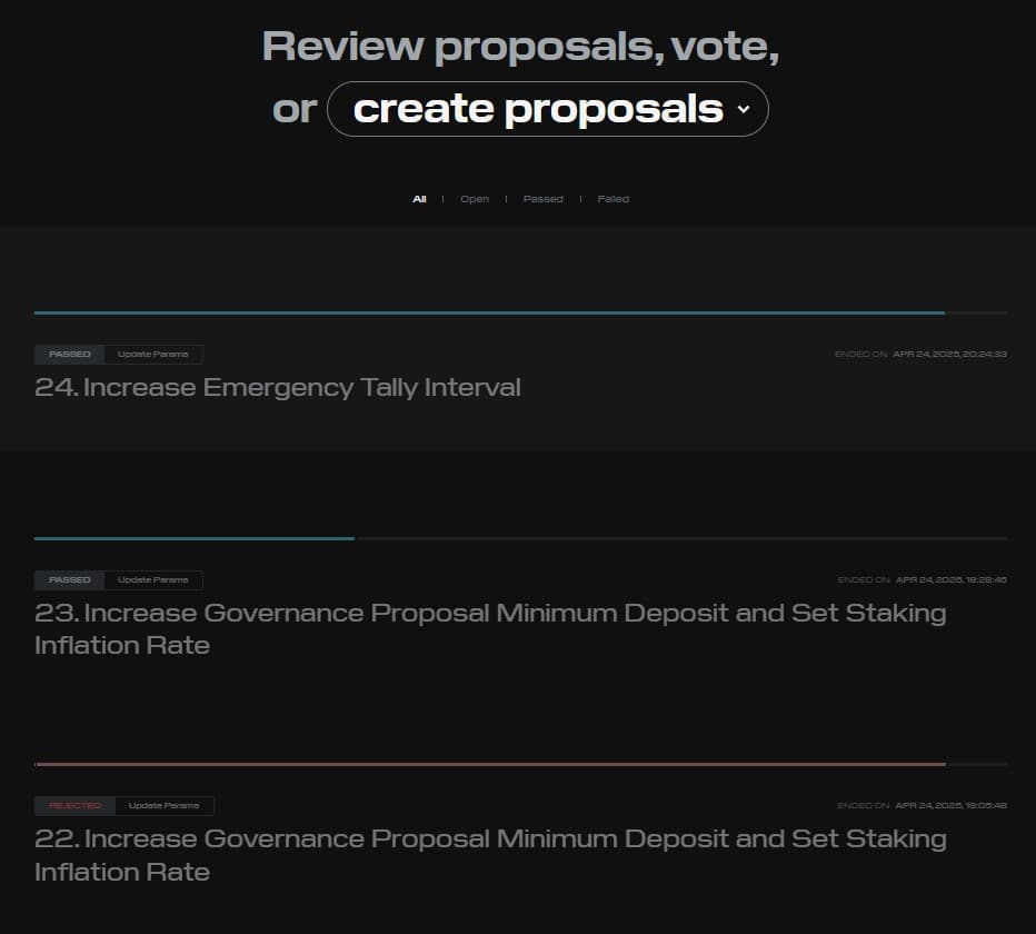 Governance: Participate in Decisions