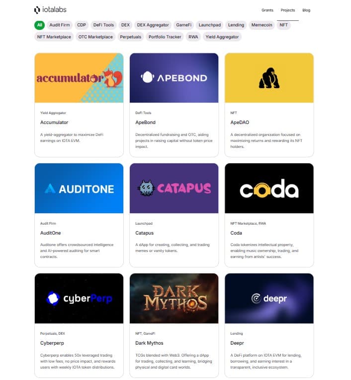 IOTA's Ecosystem