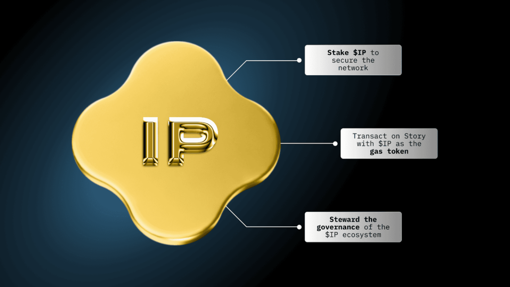 Tokenomics: Fueling the Story Ecosystem with IP