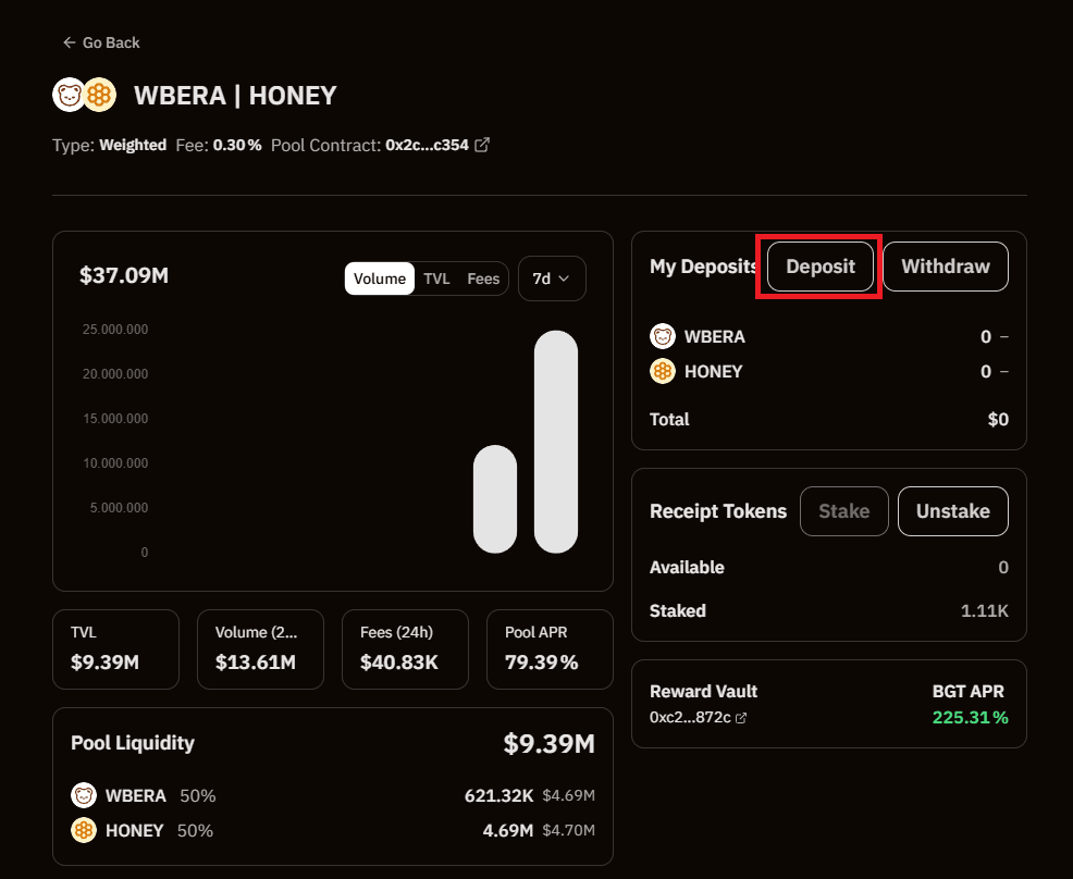 WBERA Pool