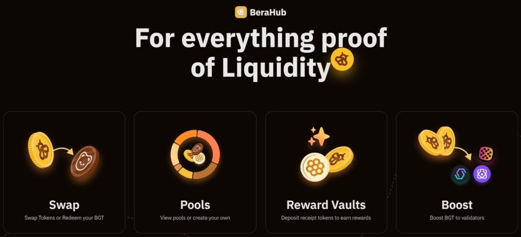 BeraHub