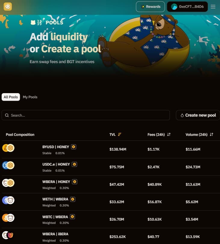 Managing Liquidity Pools