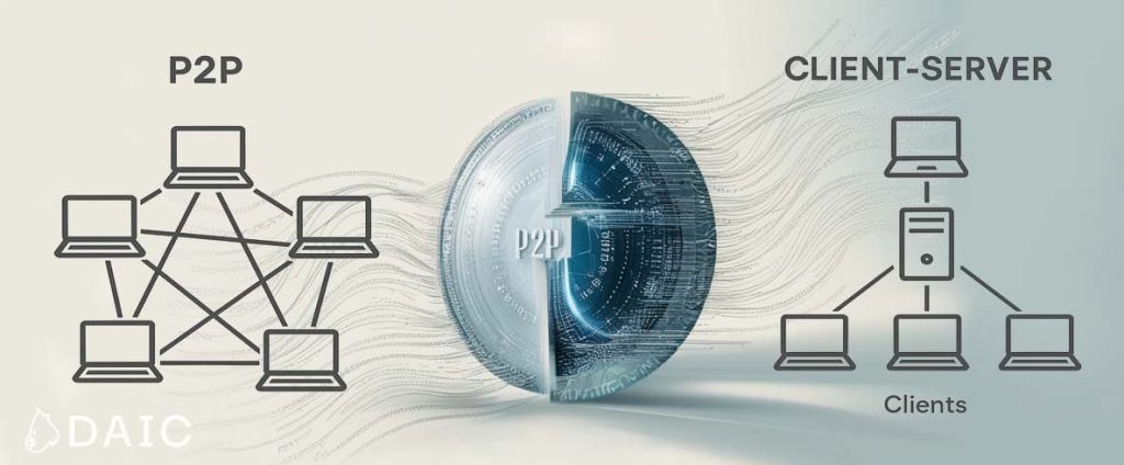 How's P2P Different from Regular Web Surfing