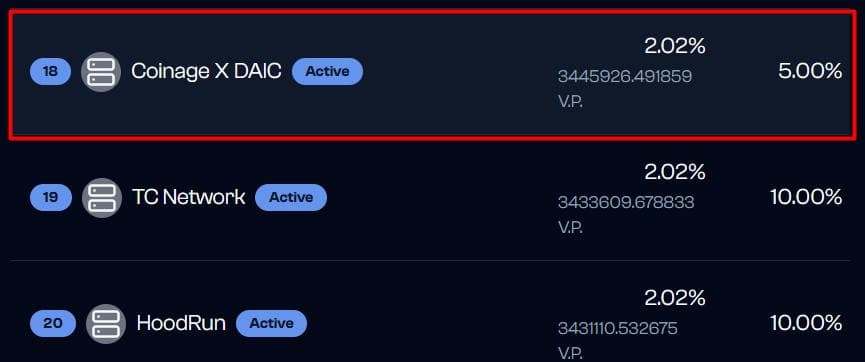 Select Validator