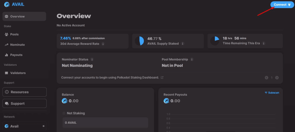 Staking Dashboard