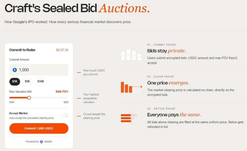 How Craft’s Auctions Work